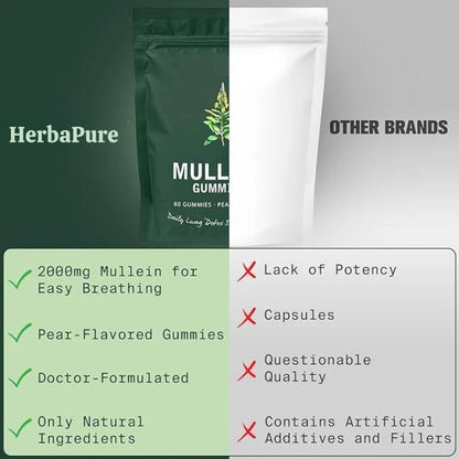 LungLift Detox Gummies